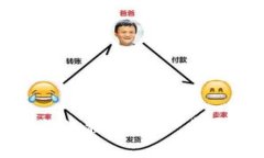 比特币国际钱包注册流程