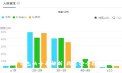 比特币钱包的全面解析：