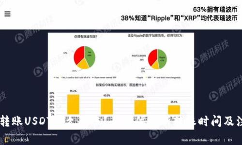 IM钱包转账USDT多久到账?全方位解析转账时间及注意事项