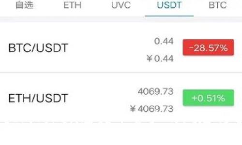 如何应对ImToken丢失币资产的风险与解决方案