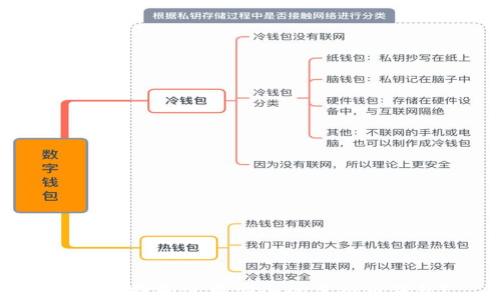 如何选择和使用安全的虚拟币钱包?