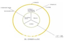 比特币纸钱包图片大全及