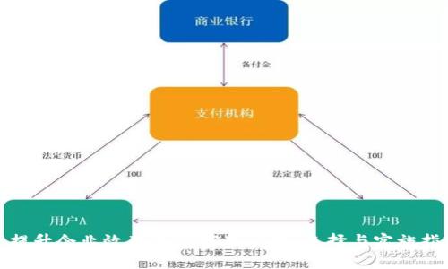 : 提升企业效率的IM客服系统:选择与实施指南