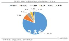 虚拟币电子钱包：全面解