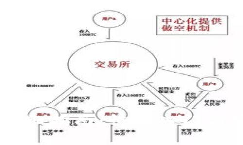 IM钱包注册详细指南:快速入门与安全使用技巧