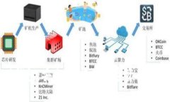 以太坊移动钱包：安全、