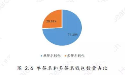 深度解析imToken钱包2.0:新特性及使用指南