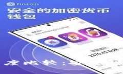 2023年虚拟币钱包深度比较