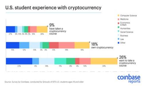 imToken钱包能否进行交易?深度解析与实用指南
