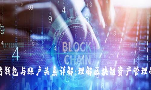 以太坊钱包与账户关系详解:理解区块链资产管理的关键