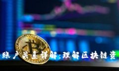 以太坊钱包与账户关系详