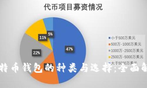 比特币钱包的种类与选择:全面解析