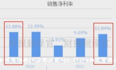 如何成功将IM应用上架Ap