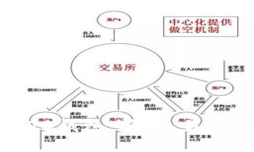 探索区块链TB钱包:安全、易用与未来发展