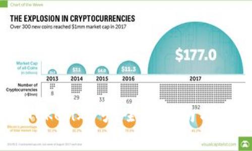 如何找回ImToken账号:全面指南与常见问题解答