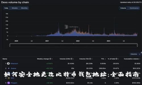 如何安全地更改比特币钱包地址：全面指南