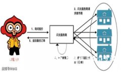 比特币钱包密码修改指南