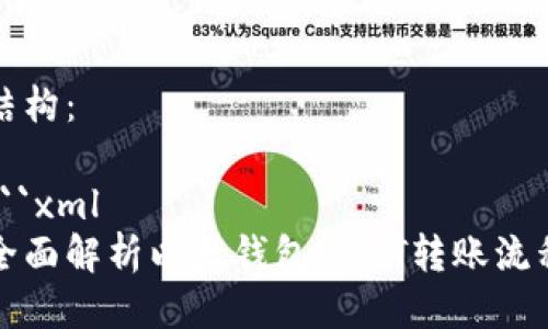 结构:
```xml
全面解析以太钱包USDT转账流程