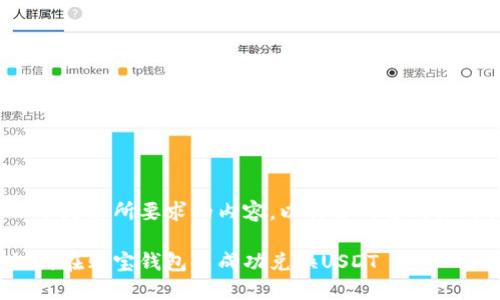 以下是您所要求的内容,以符合的方式编写:
如何在购宝钱包中成功兑换USDT