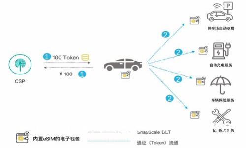 全面解析以太坊钱包的操作与使用指南