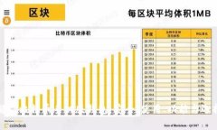 全面解析比特币手机版钱
