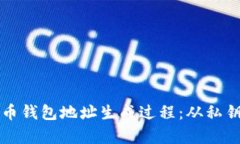 详细解析比特币钱包地址