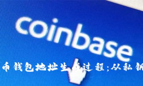 详细解析比特币钱包地址生成过程:从私钥到公钥的演变