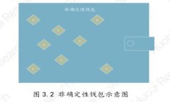 IM钱包是否可以存放比特币