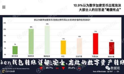 imToken钱包转账详解:安全、高效的数字资产转账指南