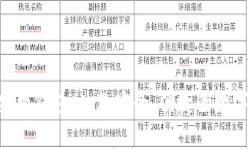 探索Tokenim安卓钱包:一款安全、便捷的数字资产管理工具