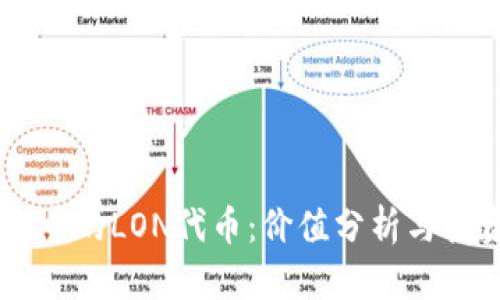 IM钱包中的LON代币:价值分析与投资前景