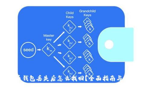 比特币钱包丢失后怎么找回?全面指南与注意事项