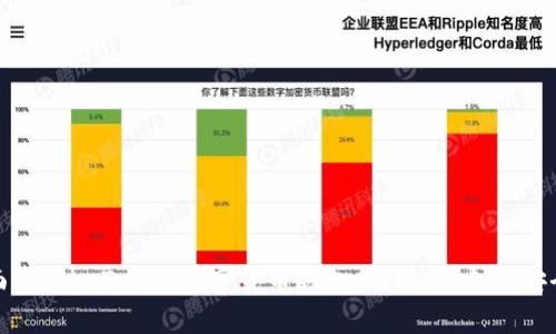 全面解析imToken数字货币钱包:功能、特色与安全性