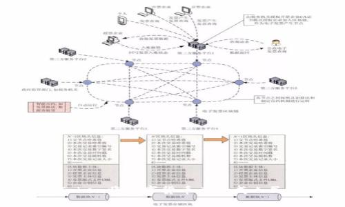如何使用imToken将数字货币兑换成人民币:详细指南
