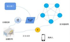 imToken如何支持Dogecoin（D