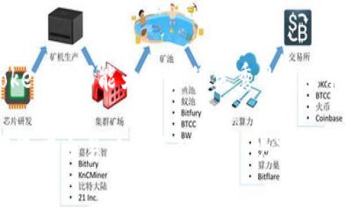    Tokenim官方下载入口：您的一站式区块链数字资产交易平台  / 
 guanjianci  Tokenim, 区块链, 数字资产, 交易平台  /guanjianci 

引言
随着区块链技术的快速发展，越来越多的人开始关注数字资产及其交易平台。在众多交易平台中，Tokenim以其优秀的用户体验和安全性脱颖而出。本文将详细介绍Tokenim的官方下载入口、特色服务、用户指南以及常见问题解答，帮助您更好地理解这一平台，安全、高效地进行数字资产交易。

Tokenim平台概述
Tokenim是一款专注于区块链数字资产交易的综合性平台。它致力于为用户提供安全高效的交易体验，并具备丰富的金融工具和服务。用户可以通过Tokenim交易各种数字货币，包括比特币、以太坊等多种主流币种，同时也支持多种法币交易。

Tokenim核心优势在于其高度安全性与便捷性。平台采用了多重安全措施来保护用户的数字资产不被盗取。除了传统的加密技术，Tokenim还引入了冷存储等方法，确保用户资产的安全。

Tokenim官方下载入口
要下载Tokenim客户端，可以直接访问官方网页。正如任何正规应用程序一样，Tokenim强烈建议用户通过官方网站下载，以确保获得最新版本的应用并避免下载到破解版、中间人攻击等潜在风险。

以下是Tokenim官方下载的步骤：
ol
    li访问Tokenim官网，选择“下载”选项。/li
    li根据您的设备类型（Windows、Mac、Android或iOS）选择合适的版本。/li
    li下载完成后，按照提示安装软件。/li
    li安装完成后，您可以通过注册或登录现有账户开始交易。/li
/ol

Tokenim的特色服务
Tokenim不仅仅是一款交易平台，它还提供了多种增值服务来提升用户的交易体验。

h41. 先进的交易工具/h4
Tokenim提供多种交易工具，包括实时行情、图表分析、技术指标等，帮助用户制定最佳交易策略。用户可以自定义界面，设置自己常用的指标。

h42. 安全保障/h4
除了采用加密技术，Tokenim还实现了多重身份验证（2FA），用户在登录和进行大额交易时需要进行二次验证，大大提高了账户安全性。

h43. 支持多种法币/h4
Tokenim支持多种法币的充值与提现，让用户能直接用当地货币进行交易，降低了入门门槛。

h44. 多样化的数字资产/h4
平台支持多种数字资产的交易，包括热门币种和新兴项目。用户可以通过Tokenim投资多样化的资产组合，从而分散风险。

使用Tokenim的步骤
为了帮助新用户快速上手，以下是使用Tokenim的基本步骤：
ol
    li注册账户：进入Tokenim官网，点击“注册”进行账户创建。/li
    li实名认证：根据指示完成实名认证，以确保账户安全。/li
    li充值资金：选择适合您的法币充值方式，将资金转入平台账户。/li
    li选择交易对：在交易界面，选择您希望交易的数字资产及其对应的交易对。/li
    li下单交易：输入交易数量及价格，确认交易信息后提交订单。/li
    li提现资金：完成交易后，您可选择将资金提现至您的银行账户或数字钱包。/li
/ol

相关问题探讨

1. Tokenim的安全性如何？
随着数字货币市场的逐步扩大，安全性已成为投资者和用户关注的重点。Tokenim采取了多重安全措施来保护用户的个人信息和资产安全。它采用了行业领先的加密技术，确保用户的交易和账户信息不被黑客攻击。此外，Tokenim还实施了冷存储的模式，将大部分用户资产存放在离线环境中，大大降低了被盗风险。

在日常操作中，Tokenim还提供了二次身份验证（2FA）等功能，确保只有授权用户才能访问或进行关键交易。当用户尝试登录时，系统会向注册的手机发送验证码，确保安全性。

它的安全团队不断监控平台的运行状态，并进行漏洞测试，以确保其系统能对可能的攻防行为做出快速反应。这种长期的安全投资，提升了用户对Tokenim的信任感。

2. 如何选择适合的交易策略？
在Tokenim平台上，选择合适的交易策略至关重要，它直接影响你的投资回报。平台提供了一系列工具和数据支持帮助用户作出决策。通常来说，用户可根据自己的风险偏好、市场趋势和自身经验来制定不同的策略。

对于新手投资者而言，建议采取保守的投资策略，比如长期持有（HODL）或定投策略。通过在市场普遍低迷时逐步购入，可以减少风险并有望在牛市中实现收益。而对于经验较为丰富的投资者，可以尝试波段交易，利用市场波动进行短线操作。

无论选择何种策略，了解市场动态和价格走势都是成功的关键。Tokenim平台上的技术图表和数据分析工具将为您提供有力支持。

3. Tokenim平台的客户支持如何？
Tokenim为其用户提供24小时的客户支持服务，确保在任何时候用户都有问题时能及时得到解答。用户可以通过在线聊天、邮箱等多种联系方式与客服团队进行沟通。

平台的FAQ部分也非常详细，涵盖了用户在交易、提现、充值等多方面会遇到的问题，通过自主查找，也能快速获得解决方案。此外，Tokenim还设有社区支持，用户可以在社交媒体及专属论坛中找到志同道合的交易伙伴，分享经验和见解。

如果用户出现账户异常或安全问题，Tokenim的安全团队会立即介入，进行调查并采取必要措施，确保用户权益。另外，Tokenim定期举办线上线下活动，为用户提供最新的行业动态和市场分析，提升用户的投资知识与技能。

4. 如何提高在Tokenim的交易效率？
在Tokenim执行高效交易的关键在于利用好平台提供的工具和资源。首先是实时行情工具，用户应根据市场变化及时调整买卖策略。设置价格提醒可以有效避免错过最佳交易机会。

其次，用户应熟悉TradingView等图表工具，这些工具能帮助用户分析过往走势，预测未来趋势，不仅能够提高成功率，也减少因情绪决策而造成的损失。

最后，了解市场新闻和数据是提升交易效率的另一种方式。加入Crypto相关的资讯平台，及时获取有关新政策、市场动态及技术升级等信息，将大大增强您在交易中的决策能力。

总结
通过本文的全面解析，相信您对Tokenim平台有了更加深入的了解。无论是想要开始交易数字资产的新手，还是希望提升投资回报的老手，Tokenim都能为您提供优秀的交易服务和丰富的金融工具。请务必确保从官方渠道下载应用，以保障您的资产安全。

未来，Tokenim将不断发展和，为用户提供更为安全、便捷的数字资产交易服务，推动整个区块链行业的进一步发展。如果您对Tokenim或数字资产交易有更多的问题，欢迎随时与我们联系。