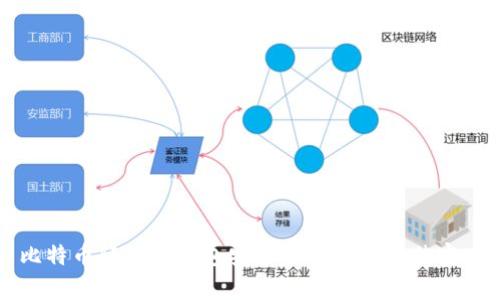 比特币轻量级钱包安全性分析与最佳实践