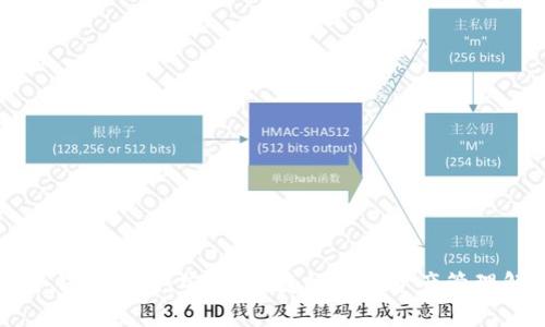 探索IM冷钱包官网:安全、便捷的数字资产管理解决方案