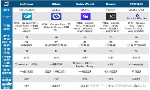 如何在苹果设备上下载并使用imToken冷钱包:一步步指南
