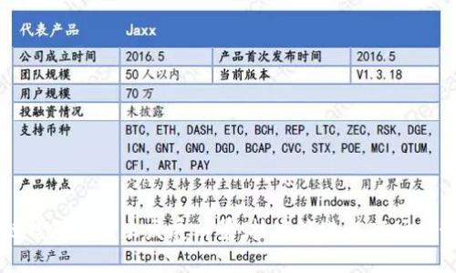 区块链钱包的未来发展前景:技术演进与市场趋势解析