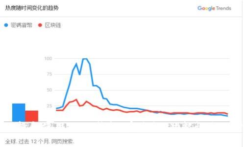 如何选择和使用IM冷钱包:安全性、功能性与用户指南