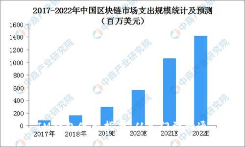 IM钱包使用指南:从入门到精通