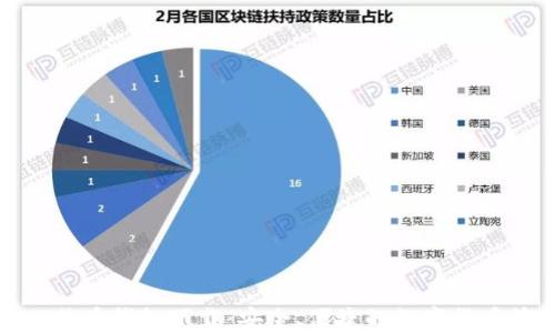 小狐狸比特币钱包下载:安全、便捷的数字货币管理工具