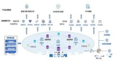 深入分析比特币钱包的选