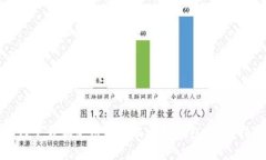 如何下载和使用国际以太