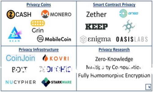 如何解决imToken无法联网的问题:全面解析与解决方案