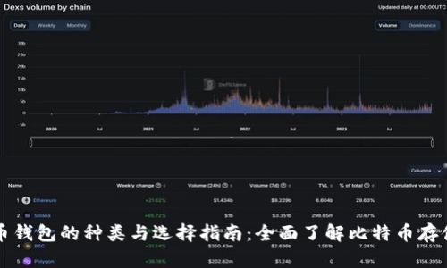 比特币钱包的种类与选择指南:全面了解比特币存储方式