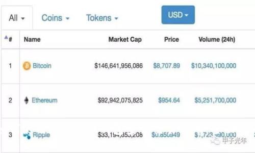 如何使用imToken钱包查询交易哈希:全面指南