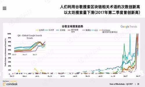 imToken冷钱包详解:安全存储数字资产的新选择