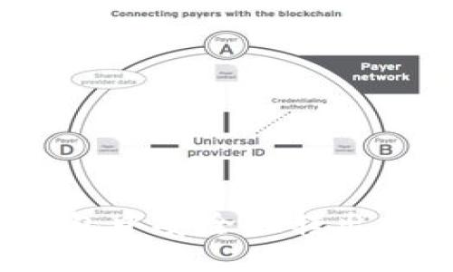 如何在imToken钱包中安全地转出数字货币:详细指南